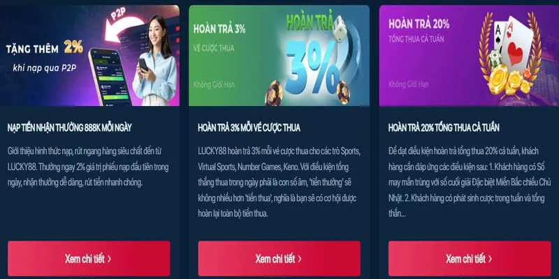 Khuyến mãi chào mừng 33win68